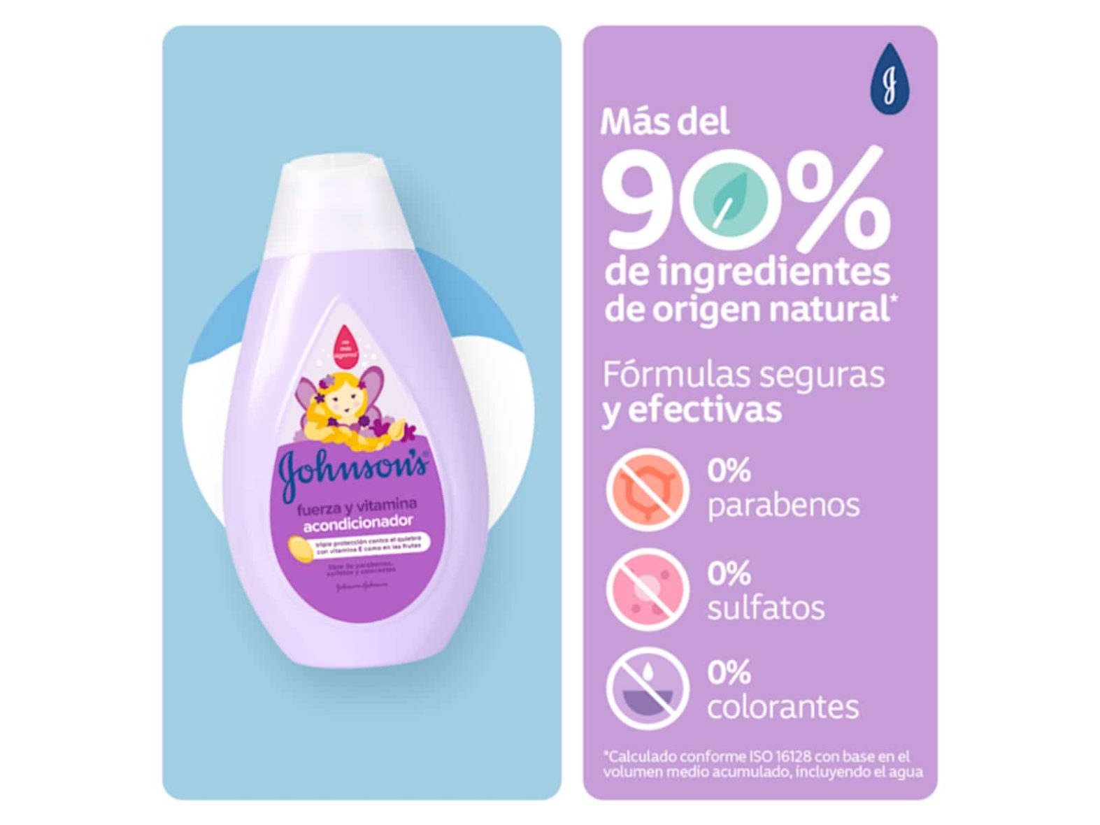 Acondicionador Johnson’s Fuerza y Vitaminas (2)