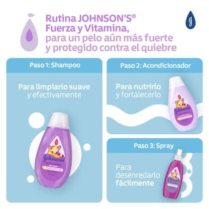 Acondicionador Johnson’s Fuerza y Vitaminas