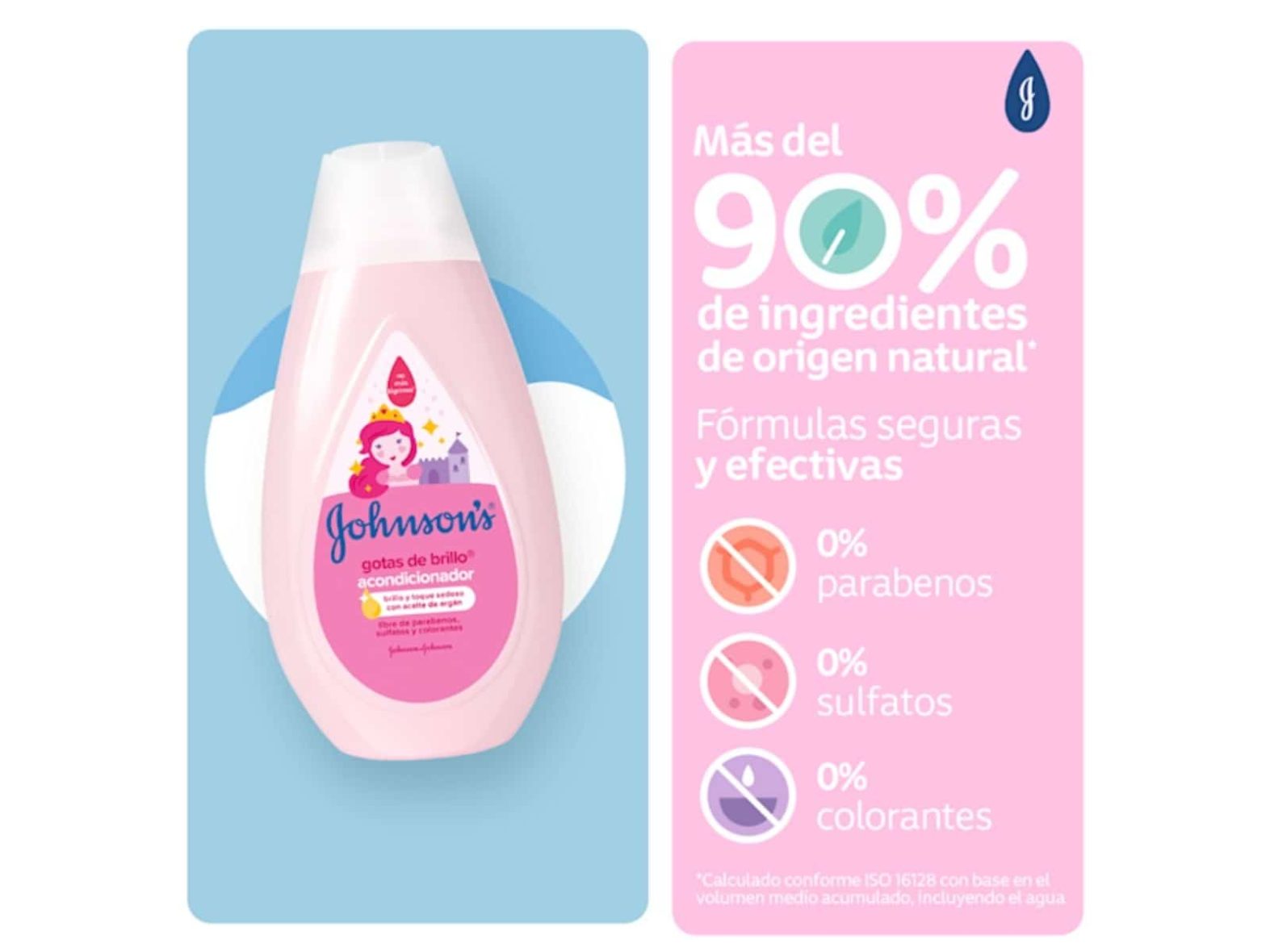 Acondicionador Johnson’s Gotas de Brillo (3)