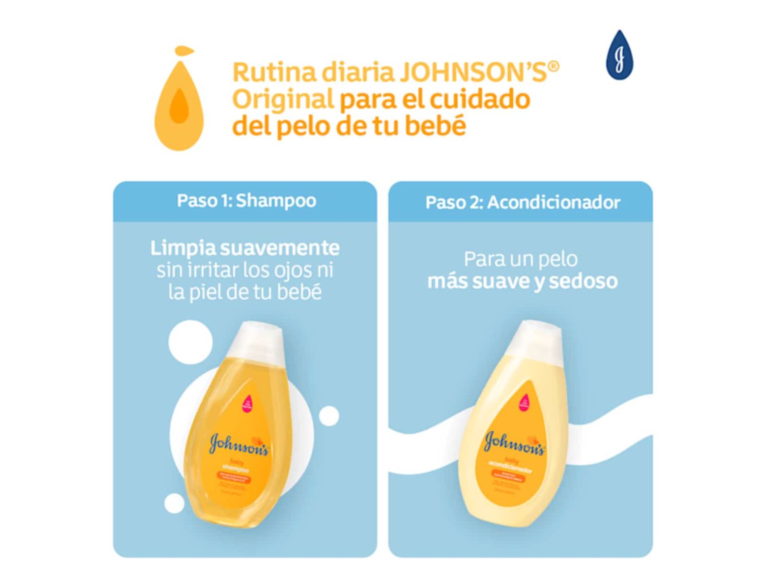 Acondicionador Johnson’s Original (2)