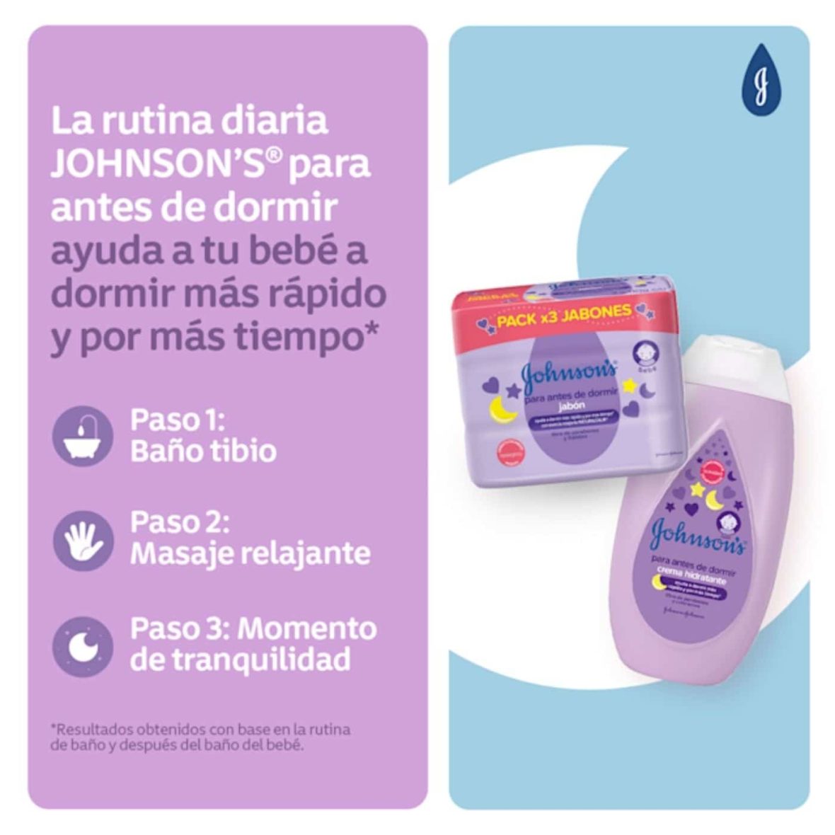 Jabón Johnson’s Pack x3 110 g (9)