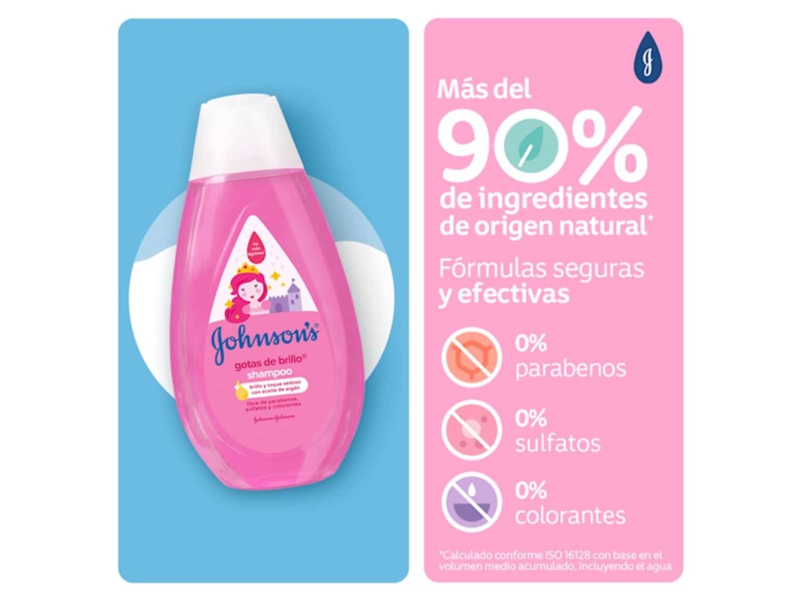 Shampoo Johnson’s Gotas de Brillo (4)