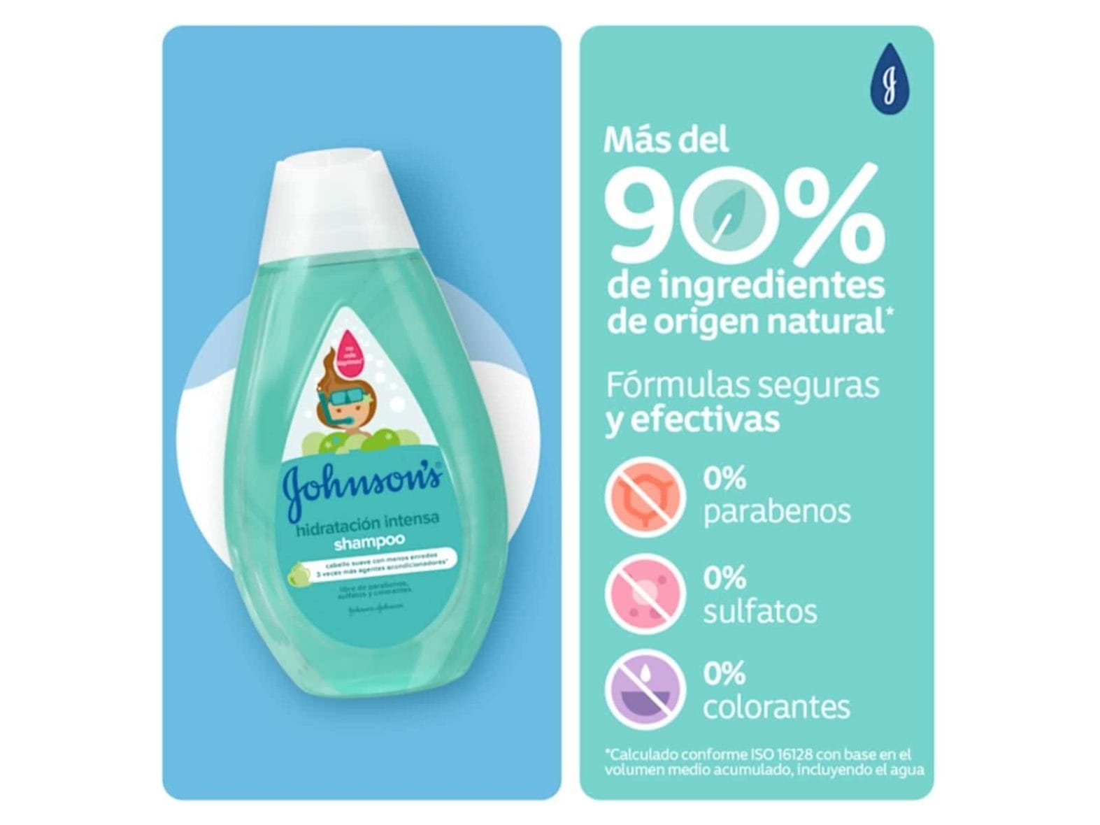 Shampoo Johnson’s Hidratación Intensa (3)