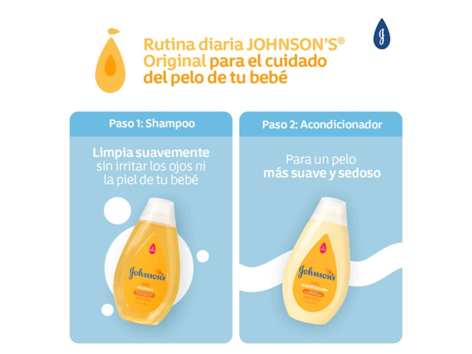 Shampoo Johnson’s Original (3)