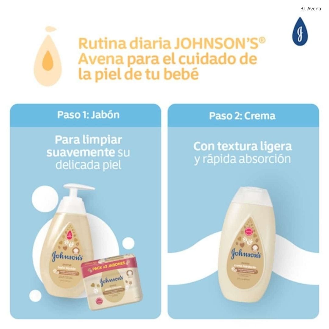 Baño Líquido Johnson’s Avena (4)